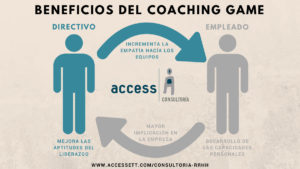 coaching game Access